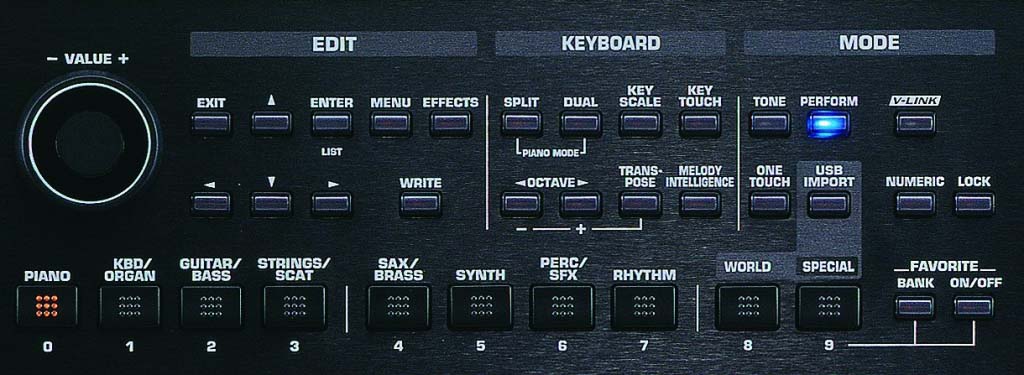 инструкция на русском языке к синтезатору roland gw-7